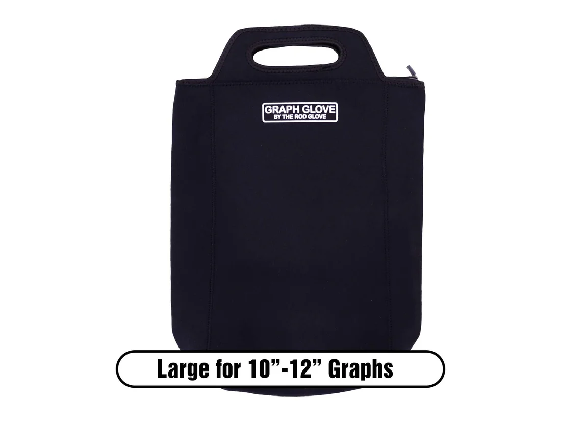 Graph Glove