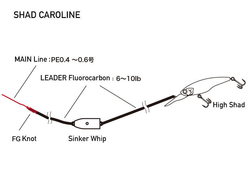 OSP Sinker WHIP (Tungsten)