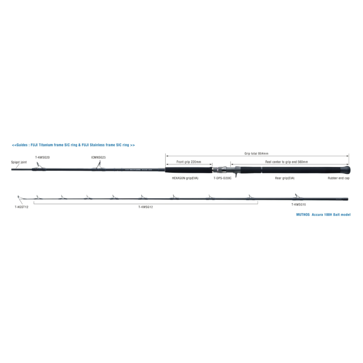 Zenaq Muthos Accura 100H Bait Model