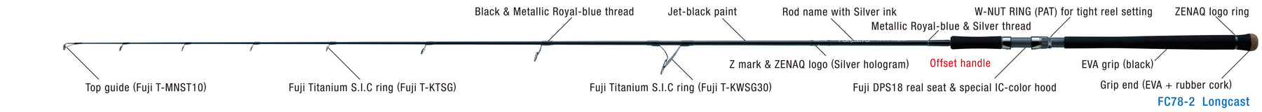 Zenaq Fokeeto Casting FC78-2 Longcast