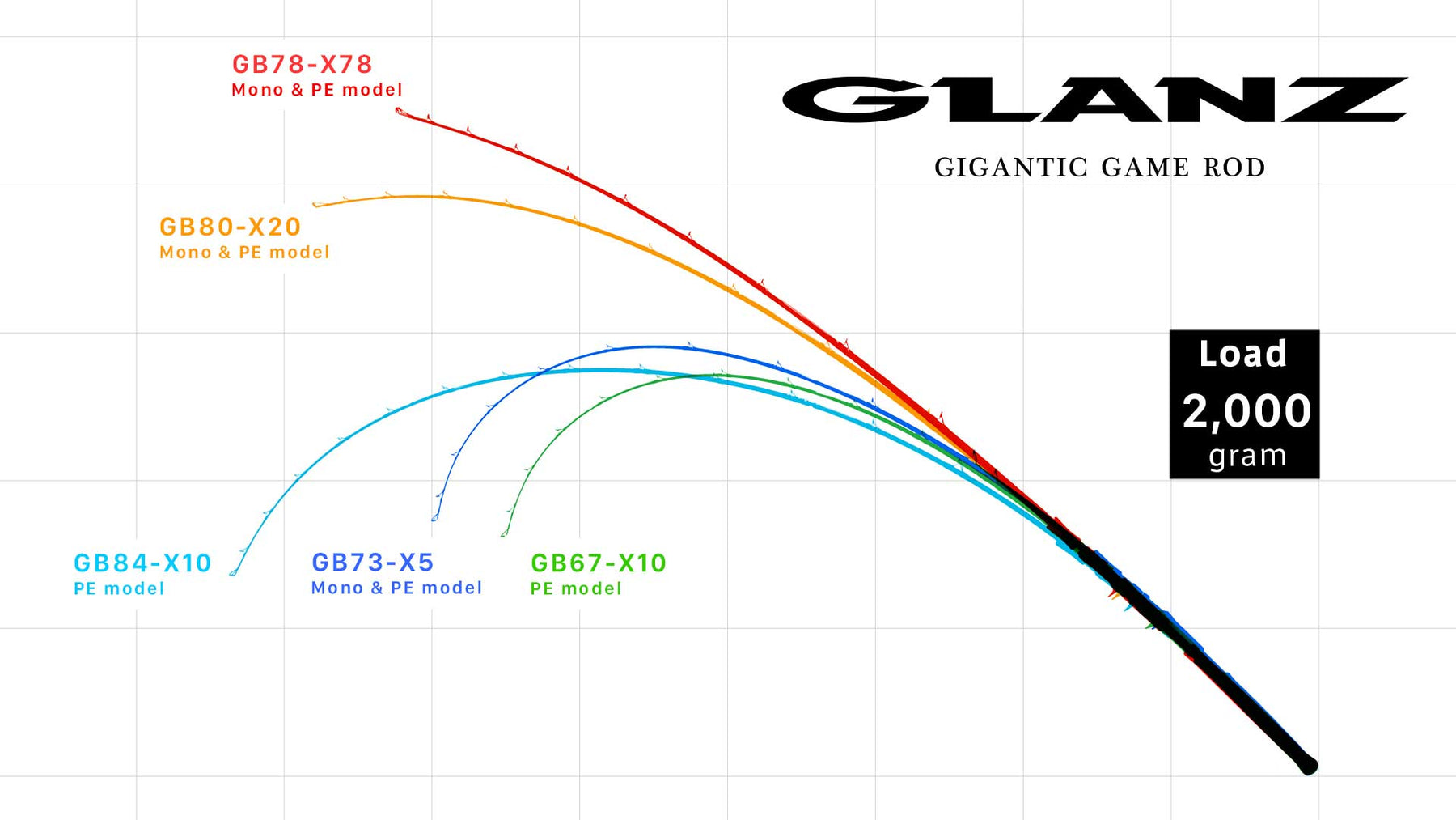 Zenaq GLANZ GB67-X10 FLASH BANG